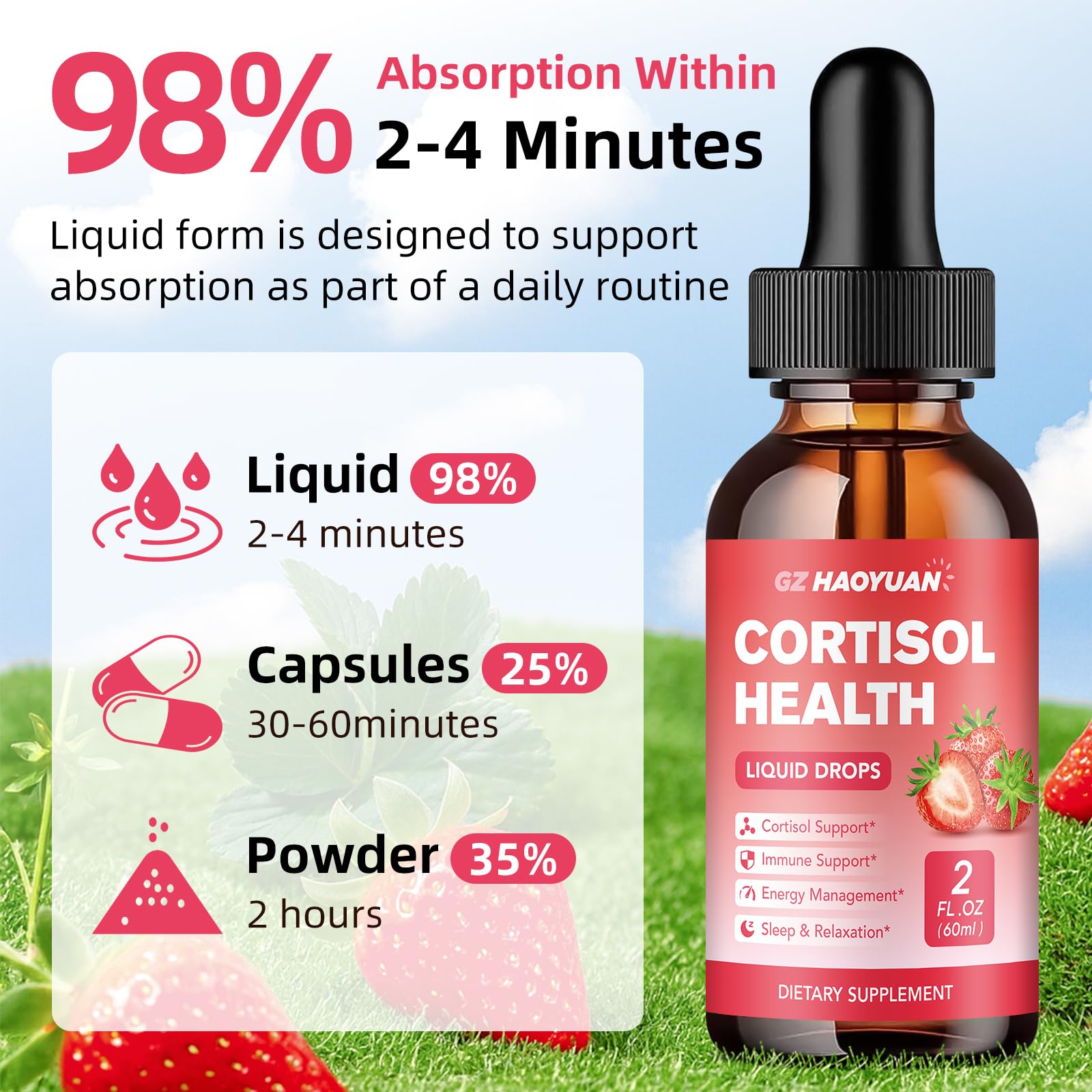 Side view of GZ HAOYUAN Cortisol Drops bottle