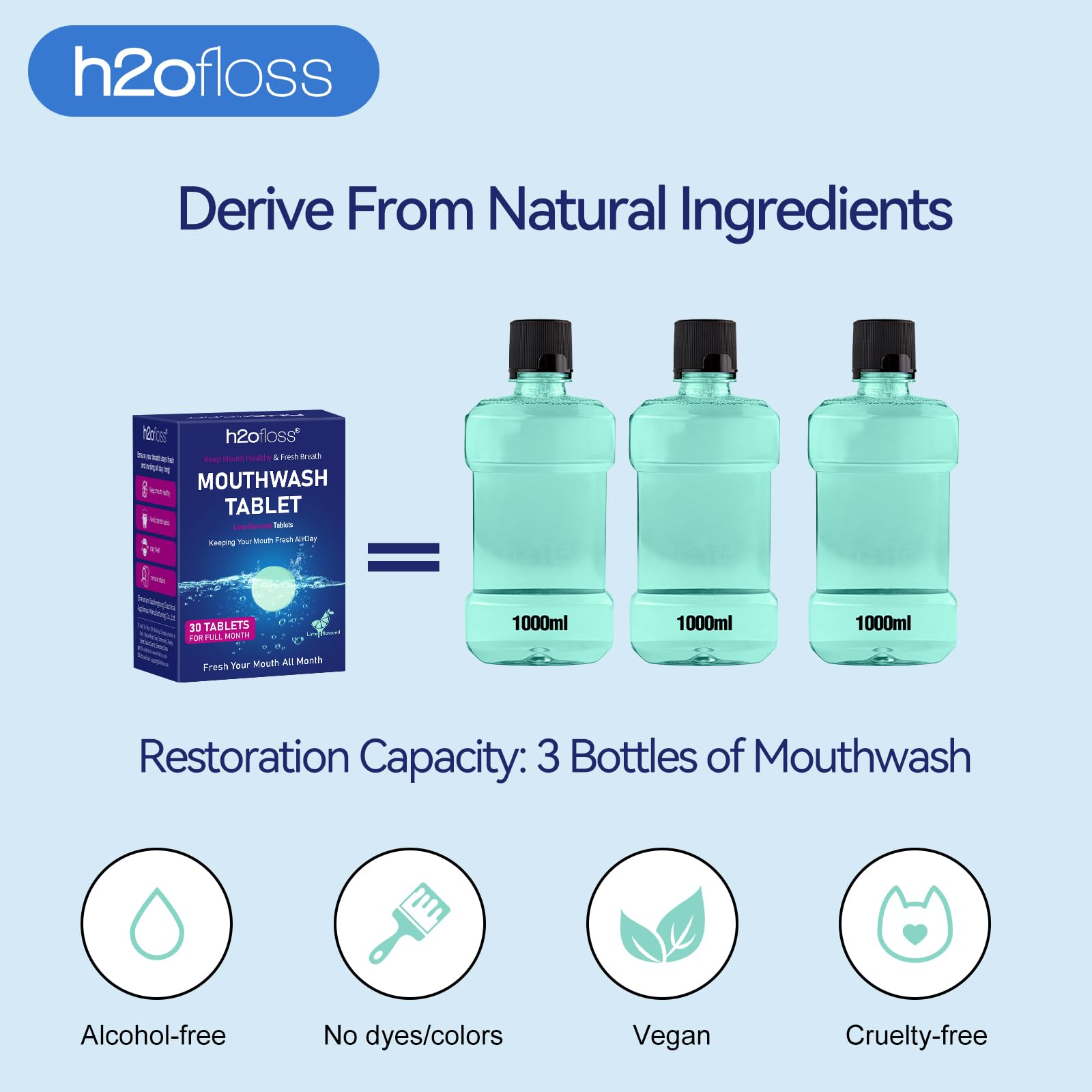 Dissolving lime-flavored mouthwash tablet in water