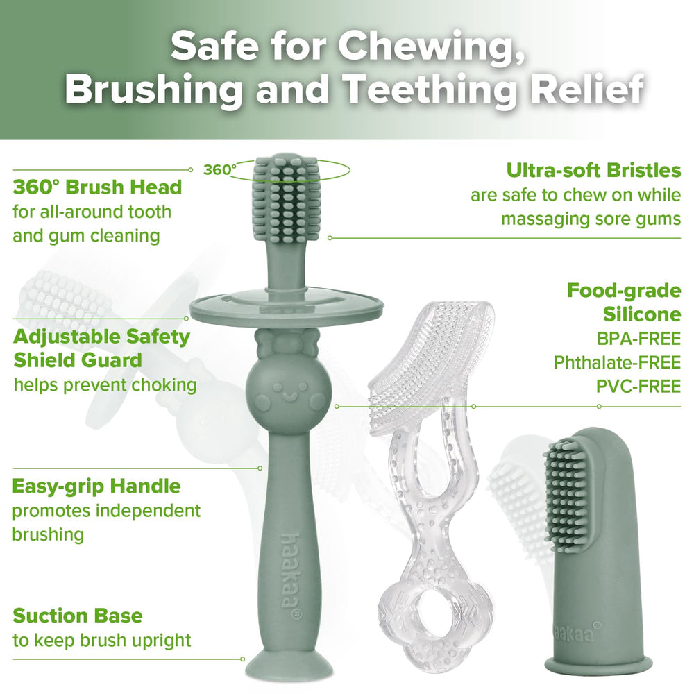 Stage 3 safety guard on haakaa toothbrush – choking prevention