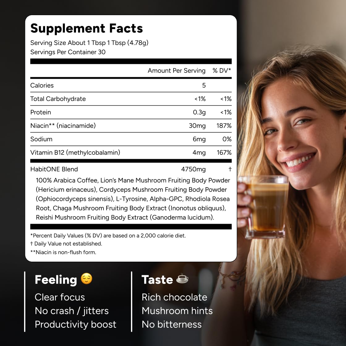 Close-up of HabitONE ingredients label for mushroom coffee blend