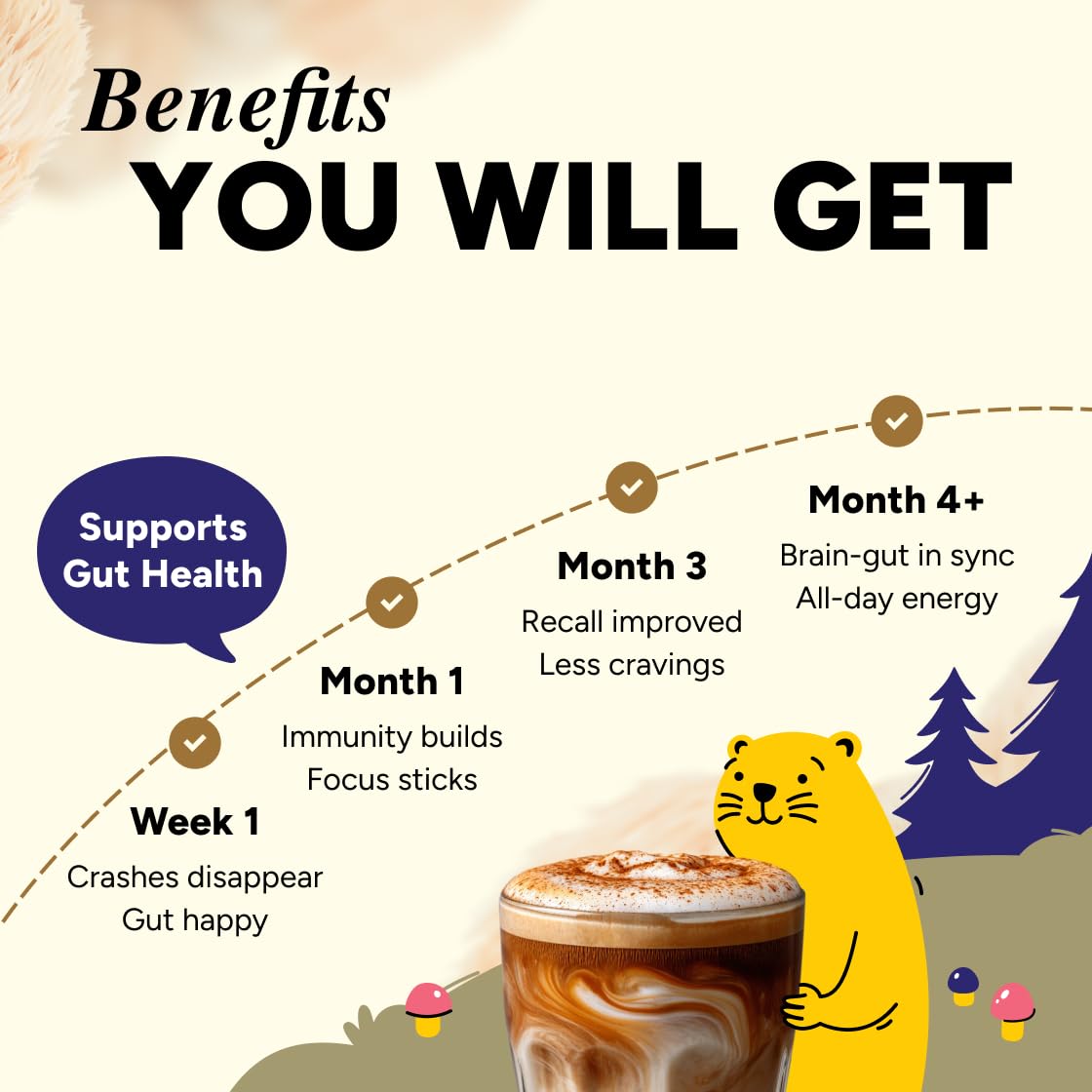 Vegan, gluten-free, non-GMO HabitONE mushroom coffee