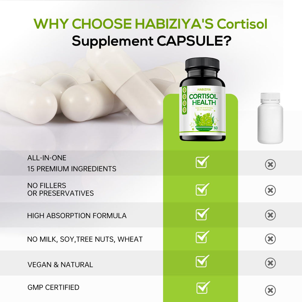 Poria Cocos extract for adrenal health in HABIZIYA Cortisol Manager