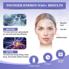 Illustration of mitochondrial energy and cellular health