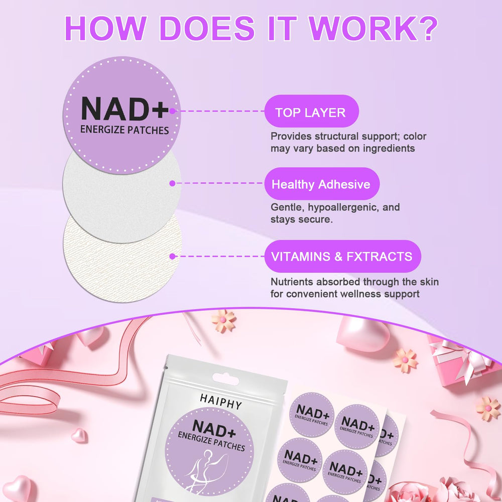 NAD+Patch worn for eight hours on skin