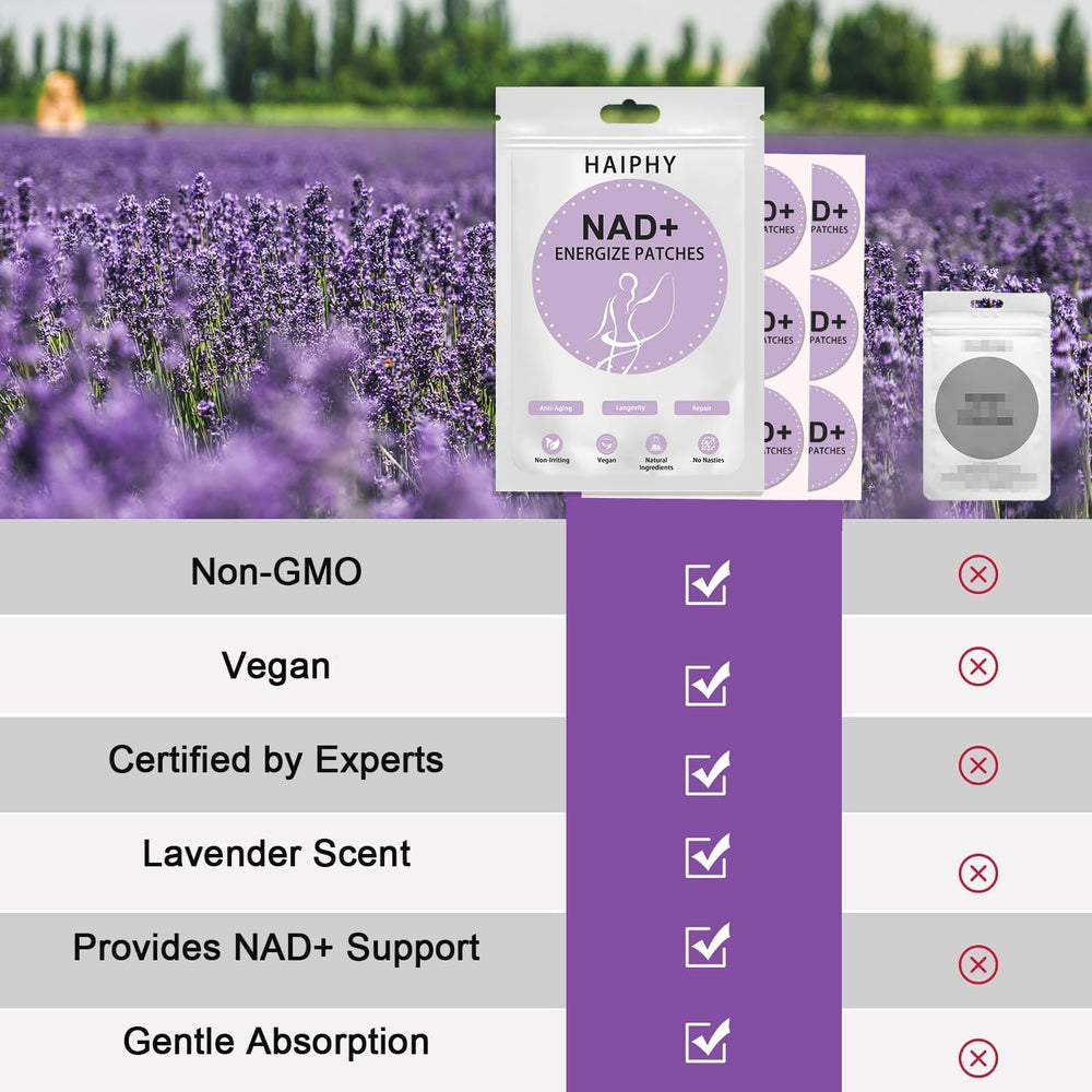 NAD+Patches suitable for women and men