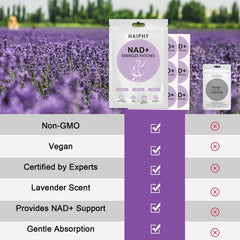NAD+Patches suitable for women and men