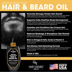 Hair Chemist Growth and Thickness beard application scene for patchy areas.