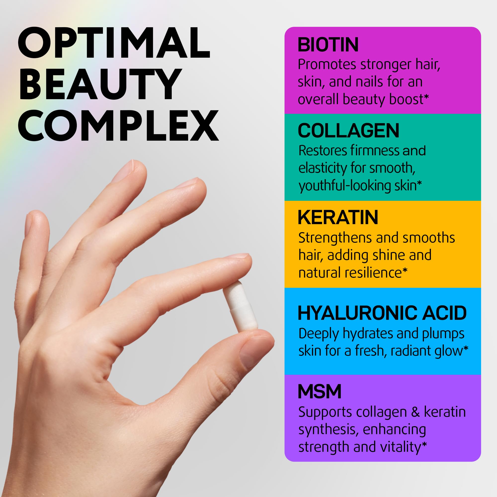 Close-up of Biotin, Collagen, Keratin ingredients label