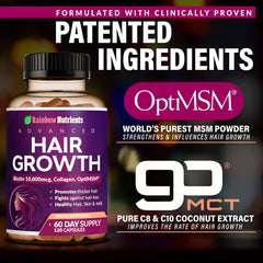 Product packaging and 60-day supply label