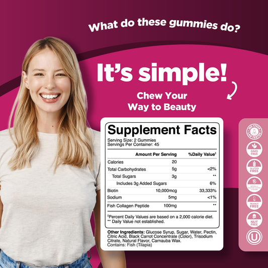 Illustration depicting benefits for hair, skin, and nails from gummies