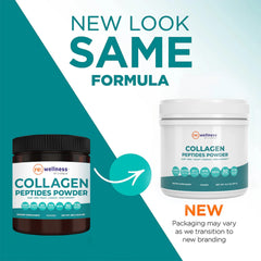 Hair, skin and nails support from collagen