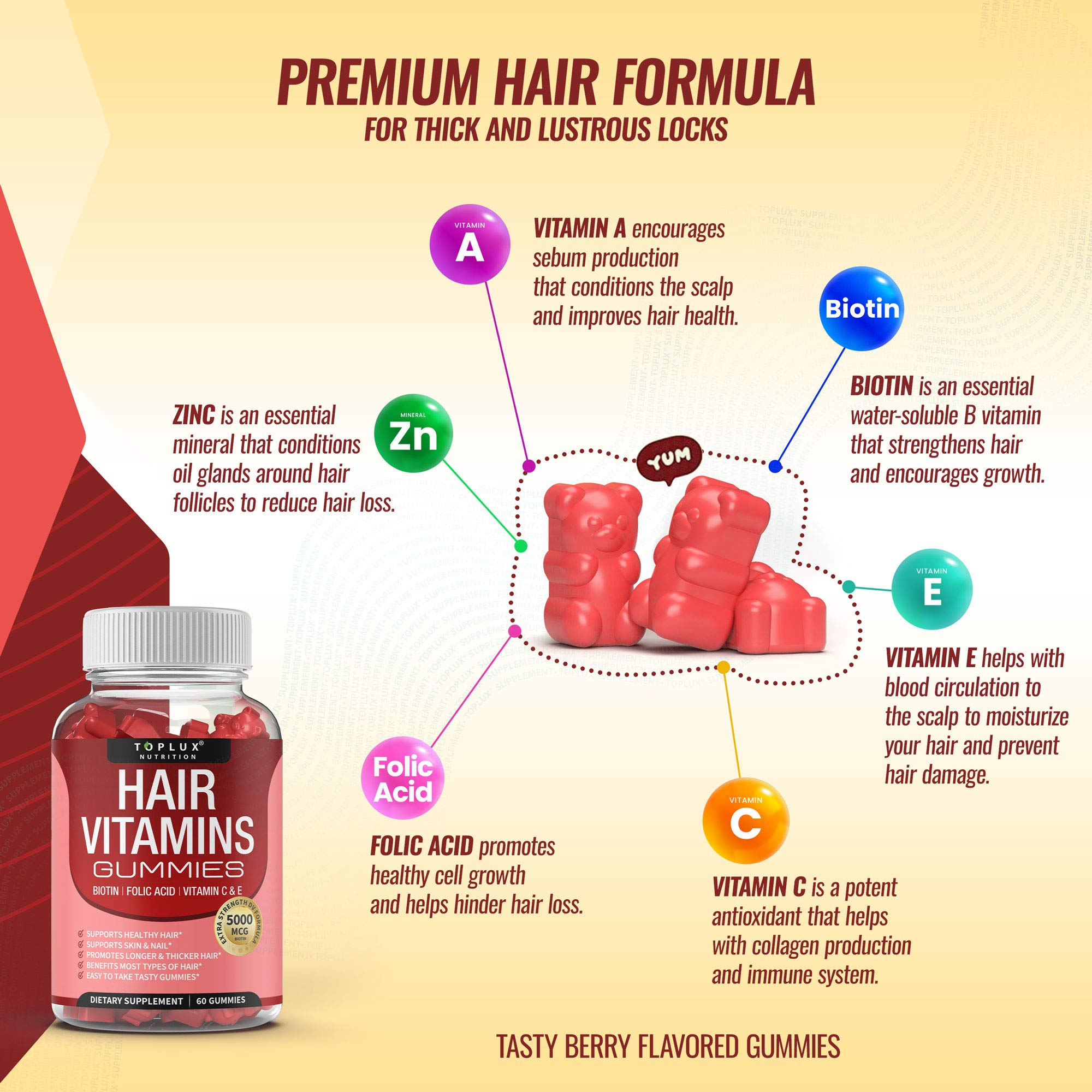 Gummies bottle front packaging