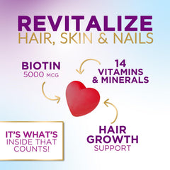Gummies for hair, skin and nails