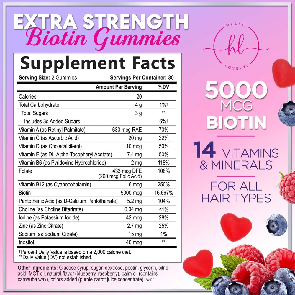 Close-up of hair vitamins gummies with biotin 5000 mcg