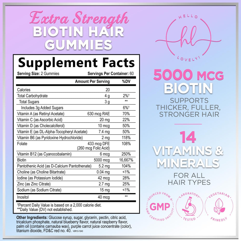 Side view of Hair Vitamins Gummies bottle