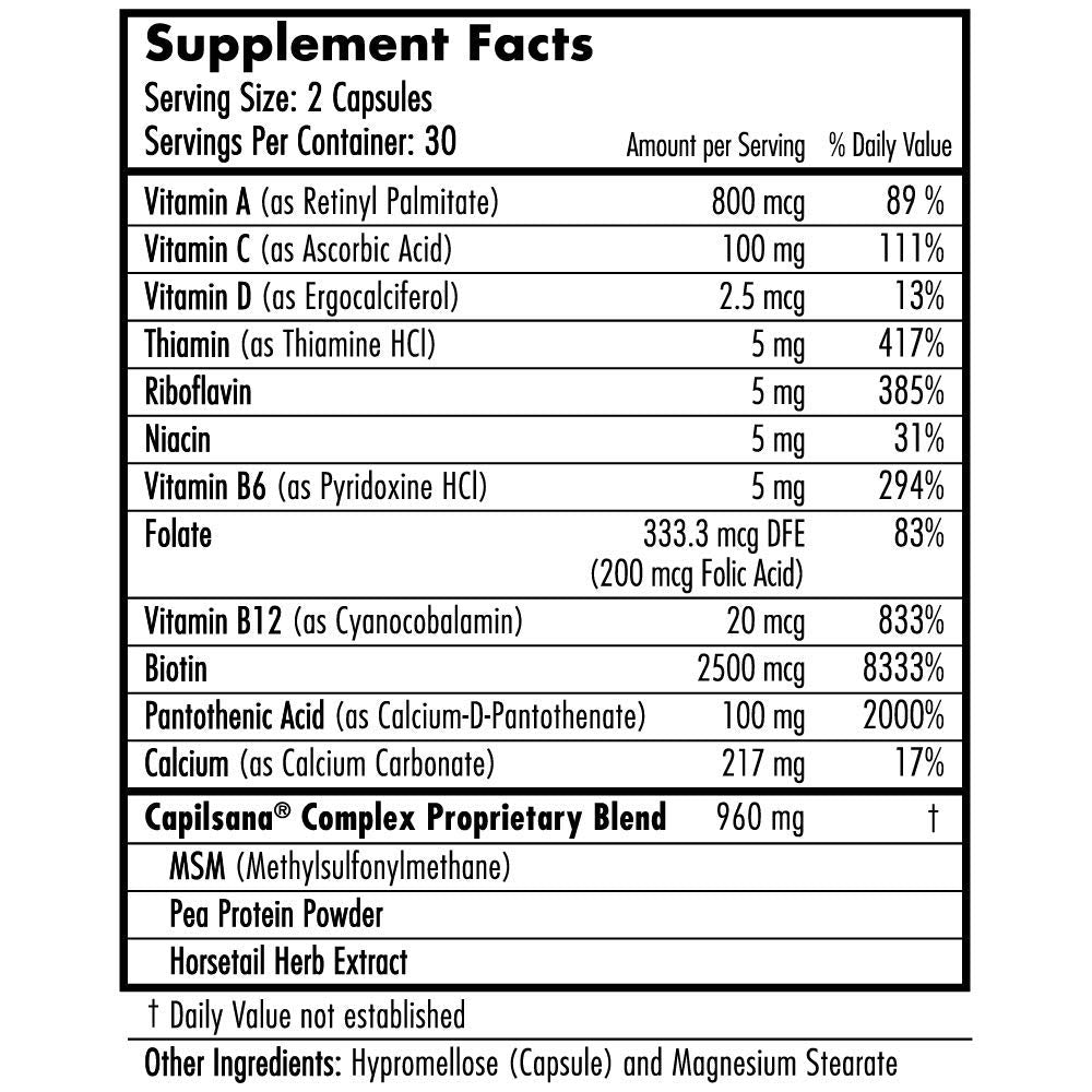 Close-up of ingredients and Biotin capsule