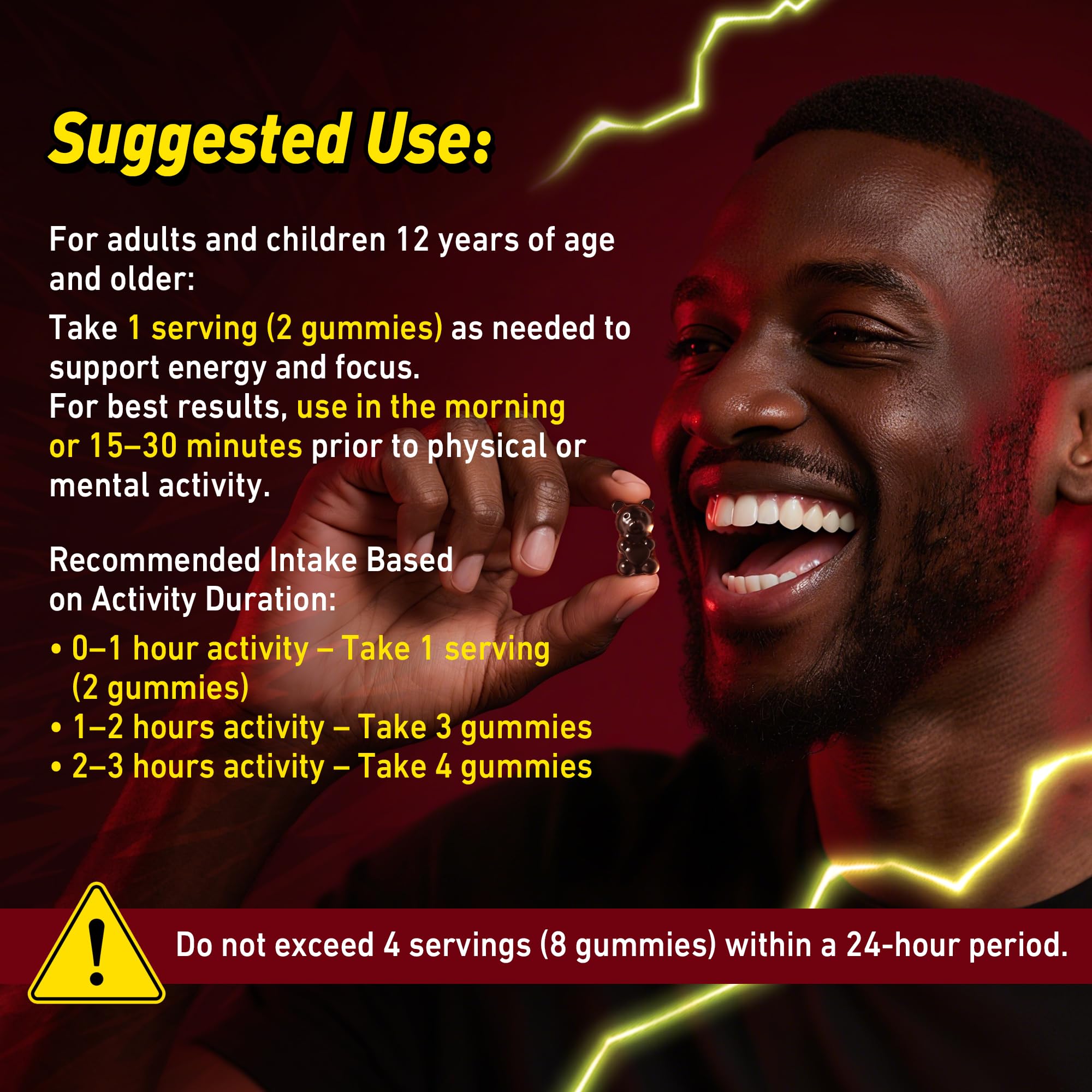 Storage and dispensing container for Hakkue Energy Focus Gummies