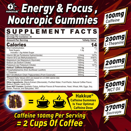 Ingredients panel on Hakkue Energy Focus Gummies bottle