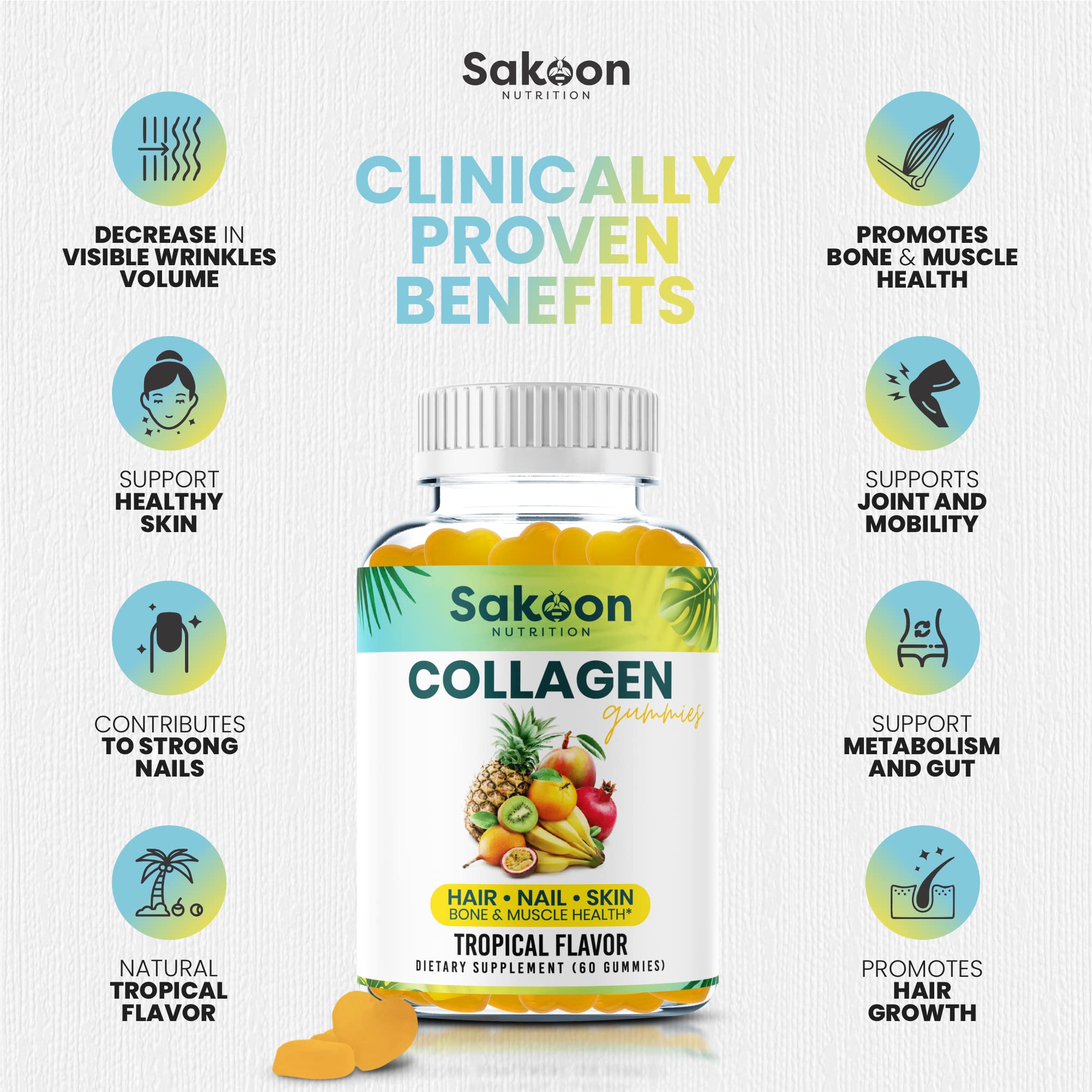 Nutrition facts panel of Halal Collagen Gummies