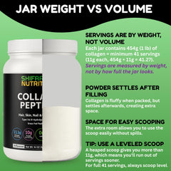 Keto and Paleo friendly unflavored collagen powder