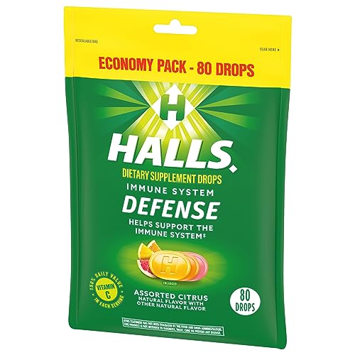 Package shows 80 lozenges count
