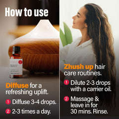 DIY self-care products featuring bergamot oil for lotions, bath oils, soaps and candles
