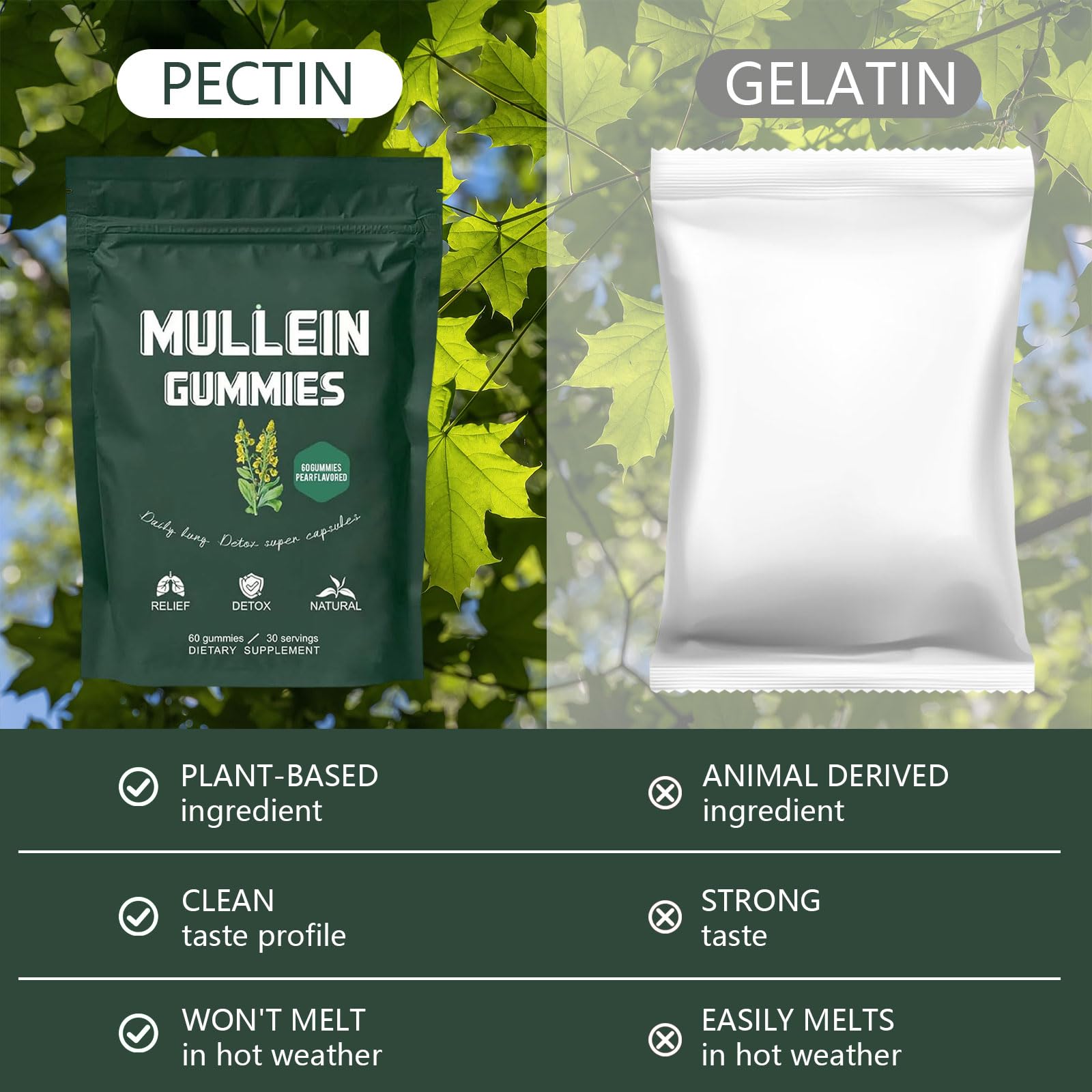 Close-up of pear-flavored mullein gummies