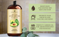 Hair care using avocado oil for shine and manageability