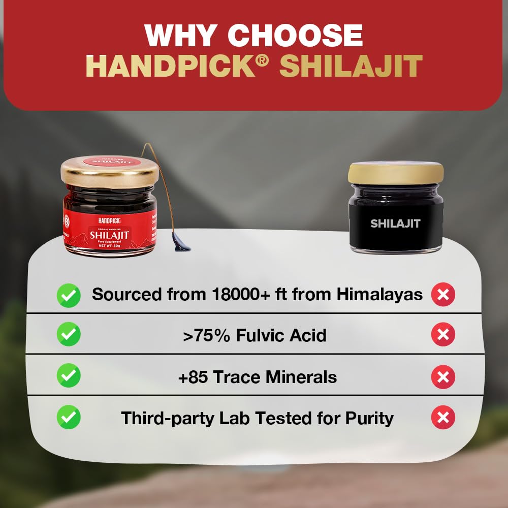 Product bundle of Shilajit resin with certification marks