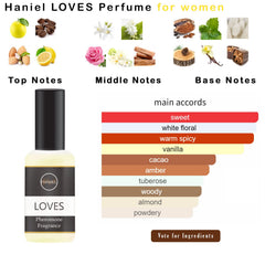 Haniel gift-set gold-foil-box emphasizes premium packaging for anniversaries.