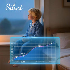 HAONINYUE ceiling-mount angle highlights discreet integration preserving room aesthetics.