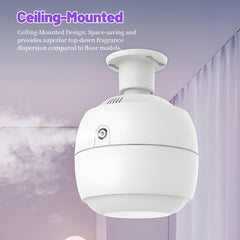 HAONINYUE control-app view demonstrates Bluetooth and Wi-Fi control for personalized scents.