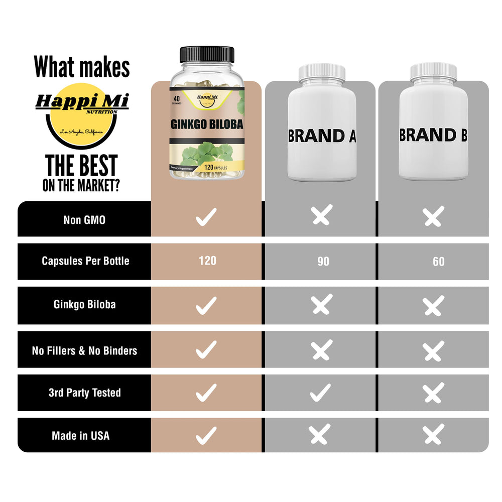 Happi Mi Nutrition brand logo