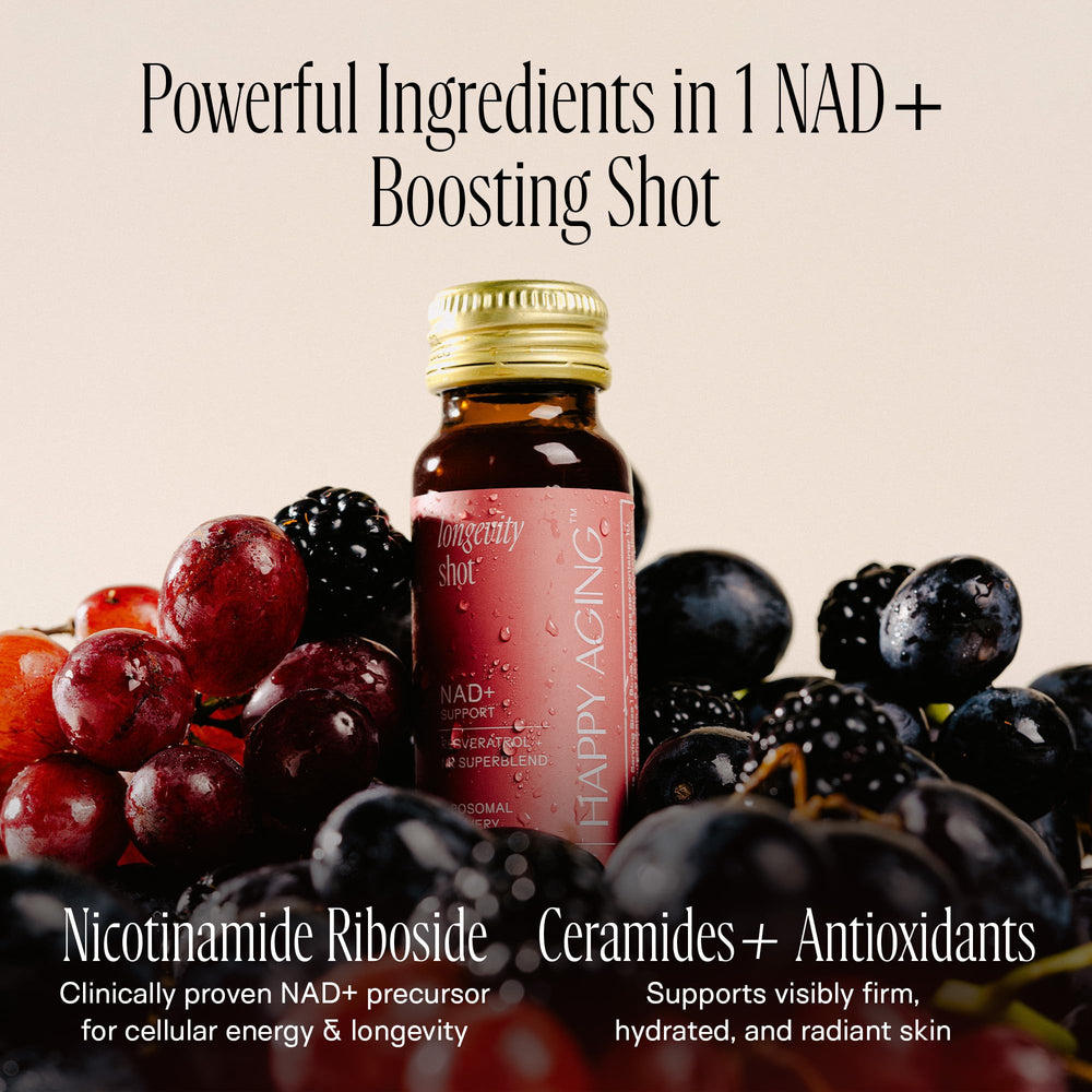 Happy Aging liposomal NAD+ delivery emphasizes efficient uptake and antioxidant synergy.