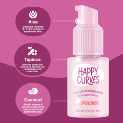 HAPPY CURVES Comfort Powder ingredients tapioca calamine close-up emphasizes absorption and soothing care