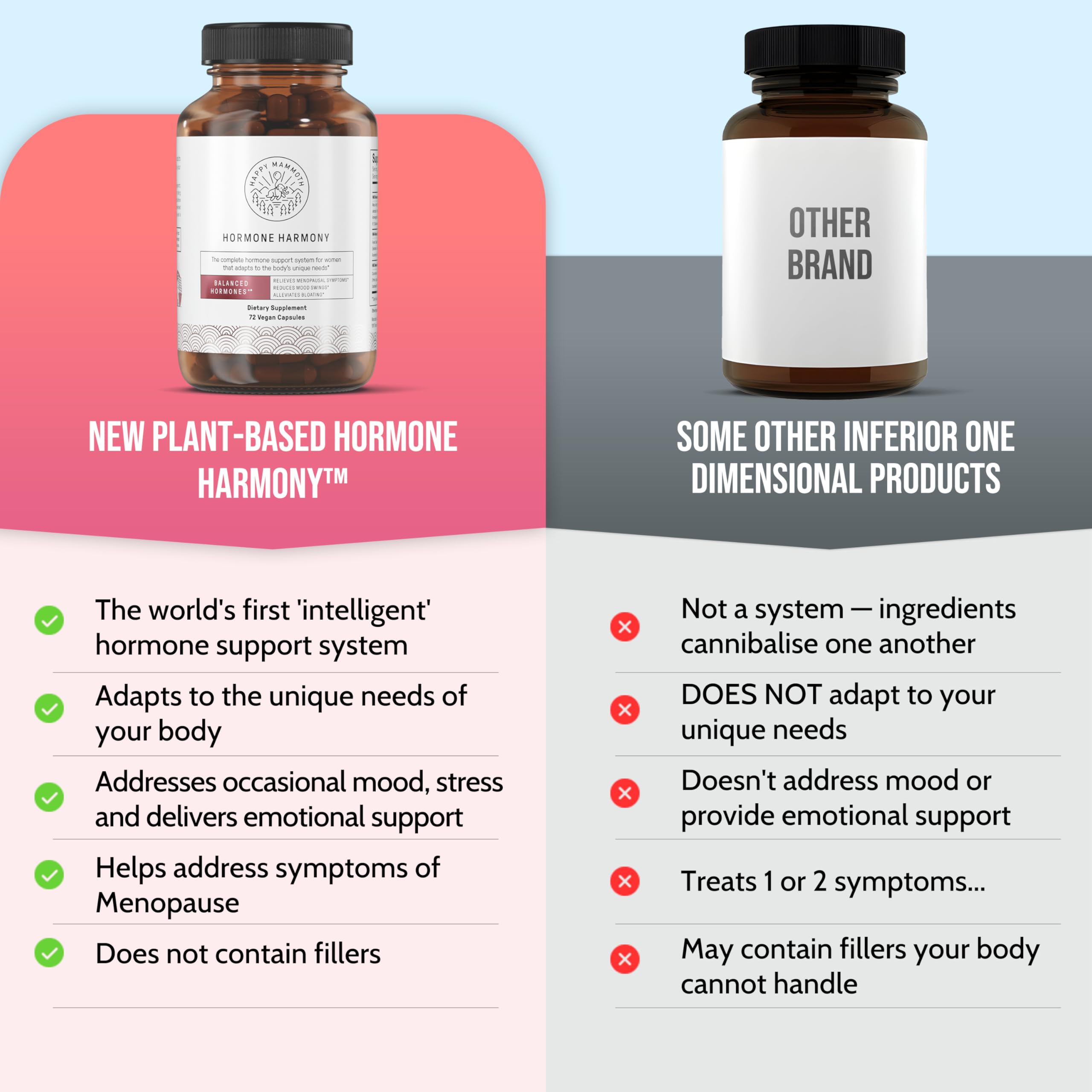Night routine with Hormone Harmony suggesting steady nightly balance