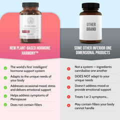 Night routine with Hormone Harmony suggesting steady nightly balance