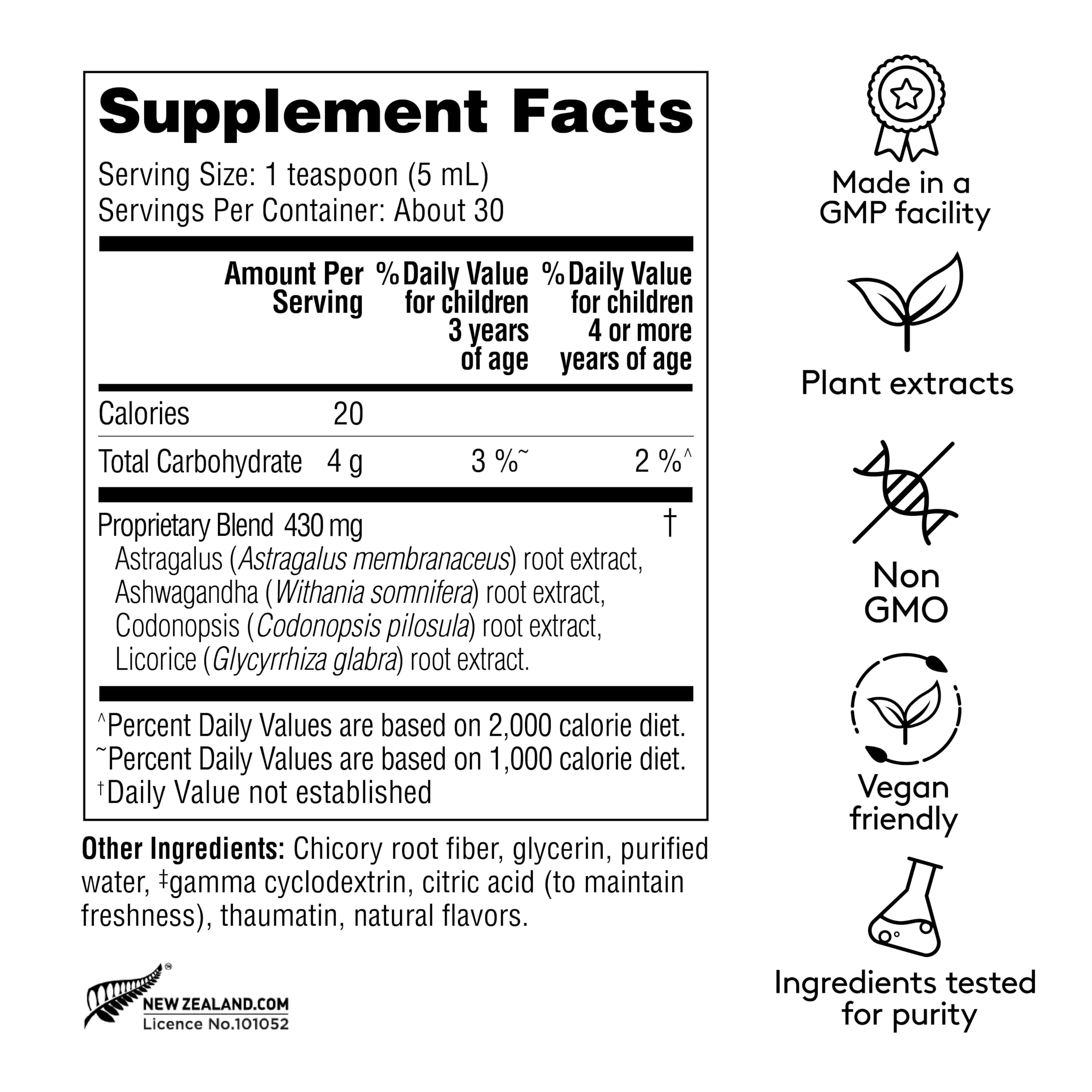 Ingredients including astragalus, codonopsis, ashwagandha, licorice root