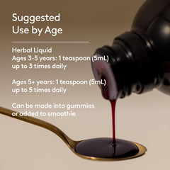 Child taking a measured dose of syrup with a spoon