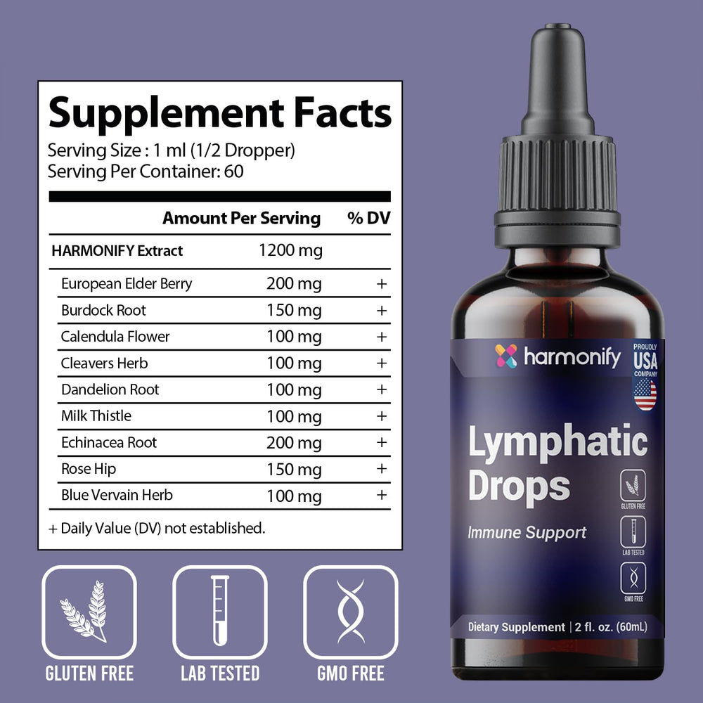 Close-up of dropper dispensing liquid into a glass