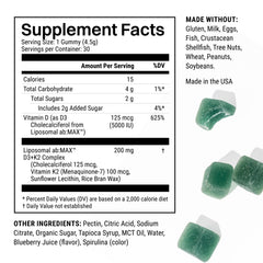 Graphic illustrating ab:MAX liposomal technology for enhanced absorption