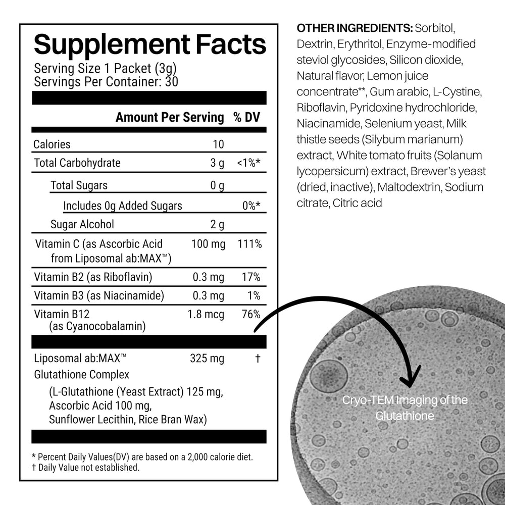 Vitamin C supplement label indicating 100mg per serving