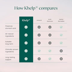 HartSpan Khelp vegan-gluten-free—plant-based formulation for inclusive diets.