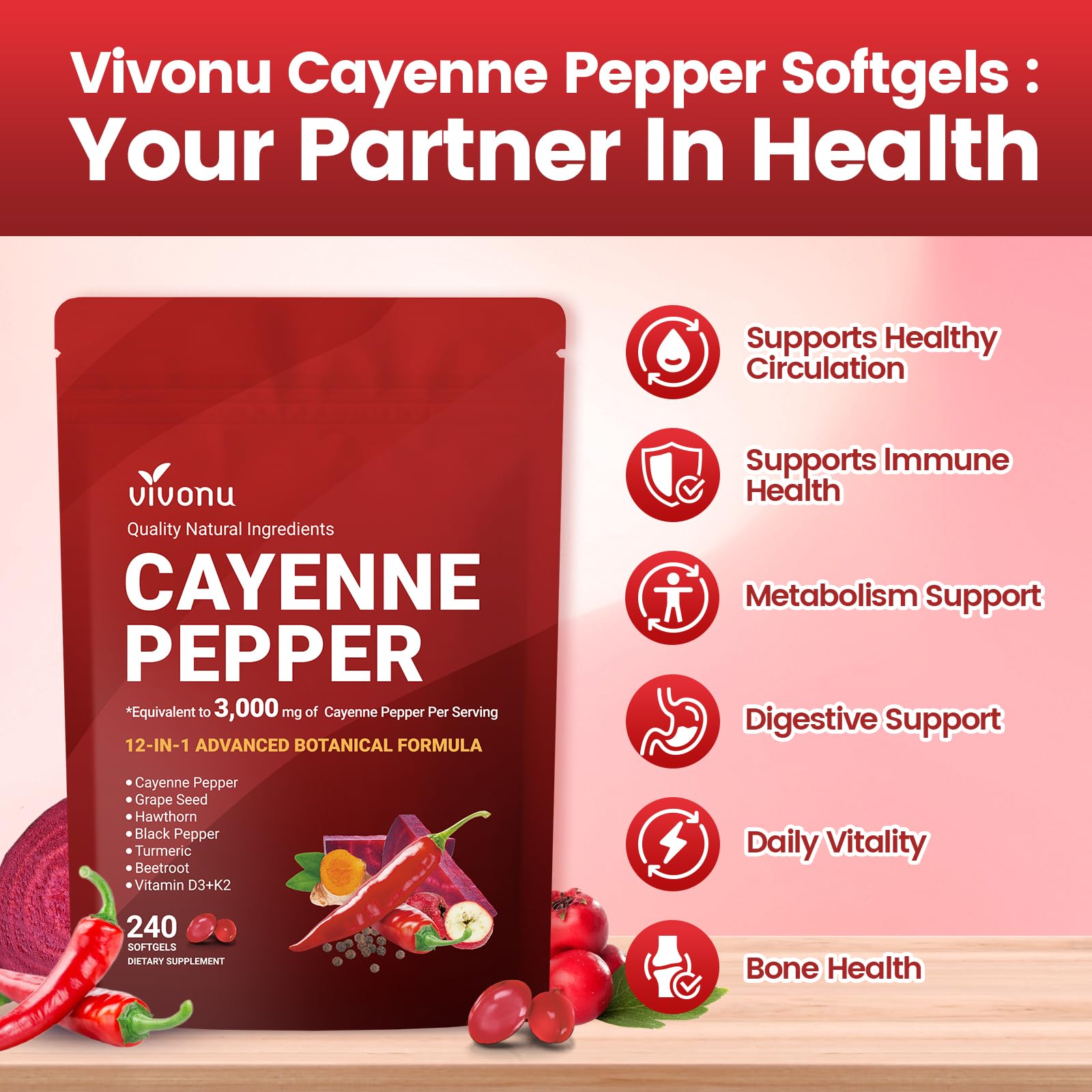 Hawthorn Beetroot Berberine capsules graphic