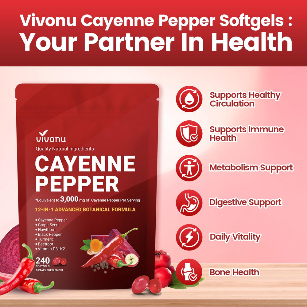 Hawthorn Beetroot Berberine capsules graphic