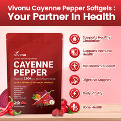 Hawthorn Beetroot Berberine capsules graphic