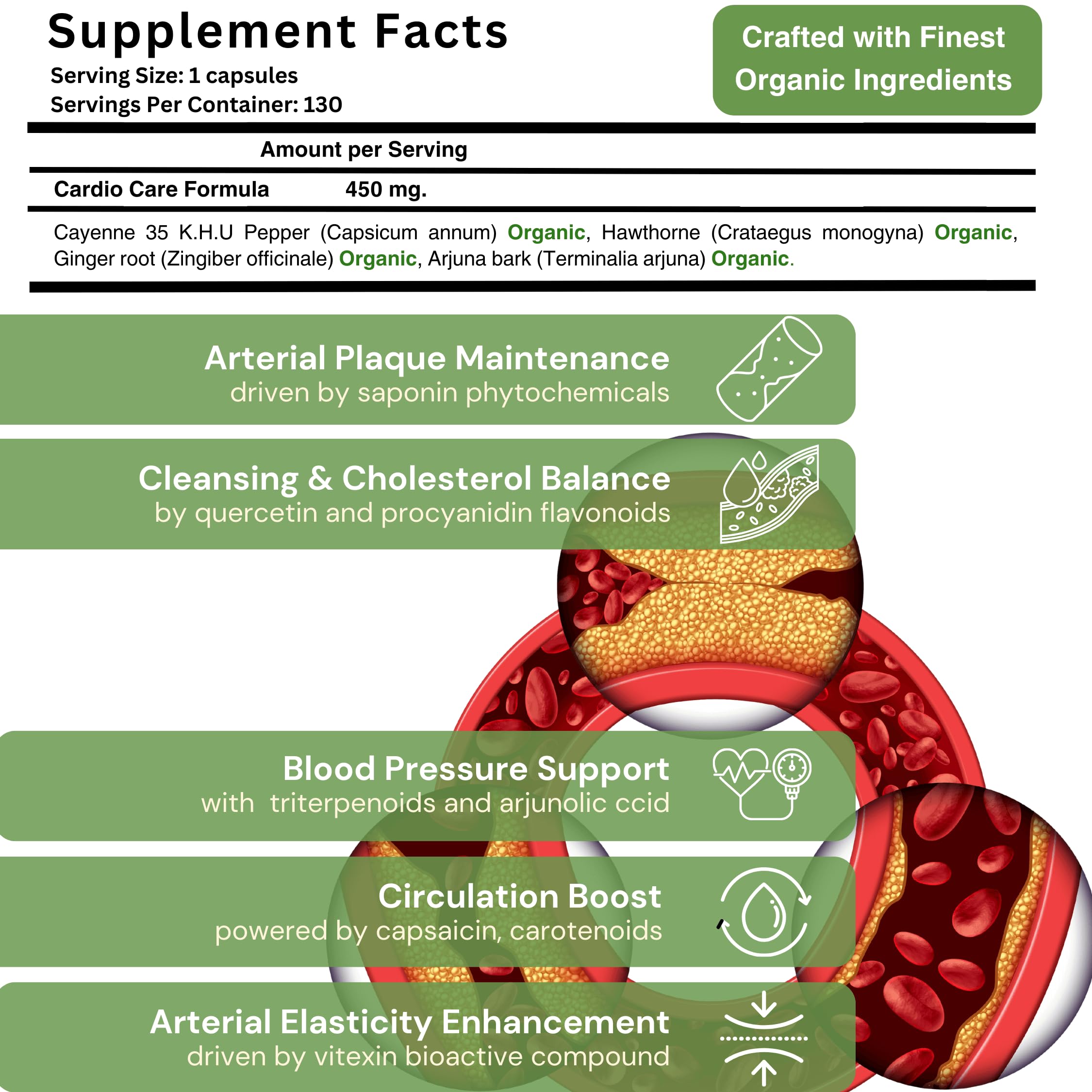 Hawthorn berries representing artery health benefits