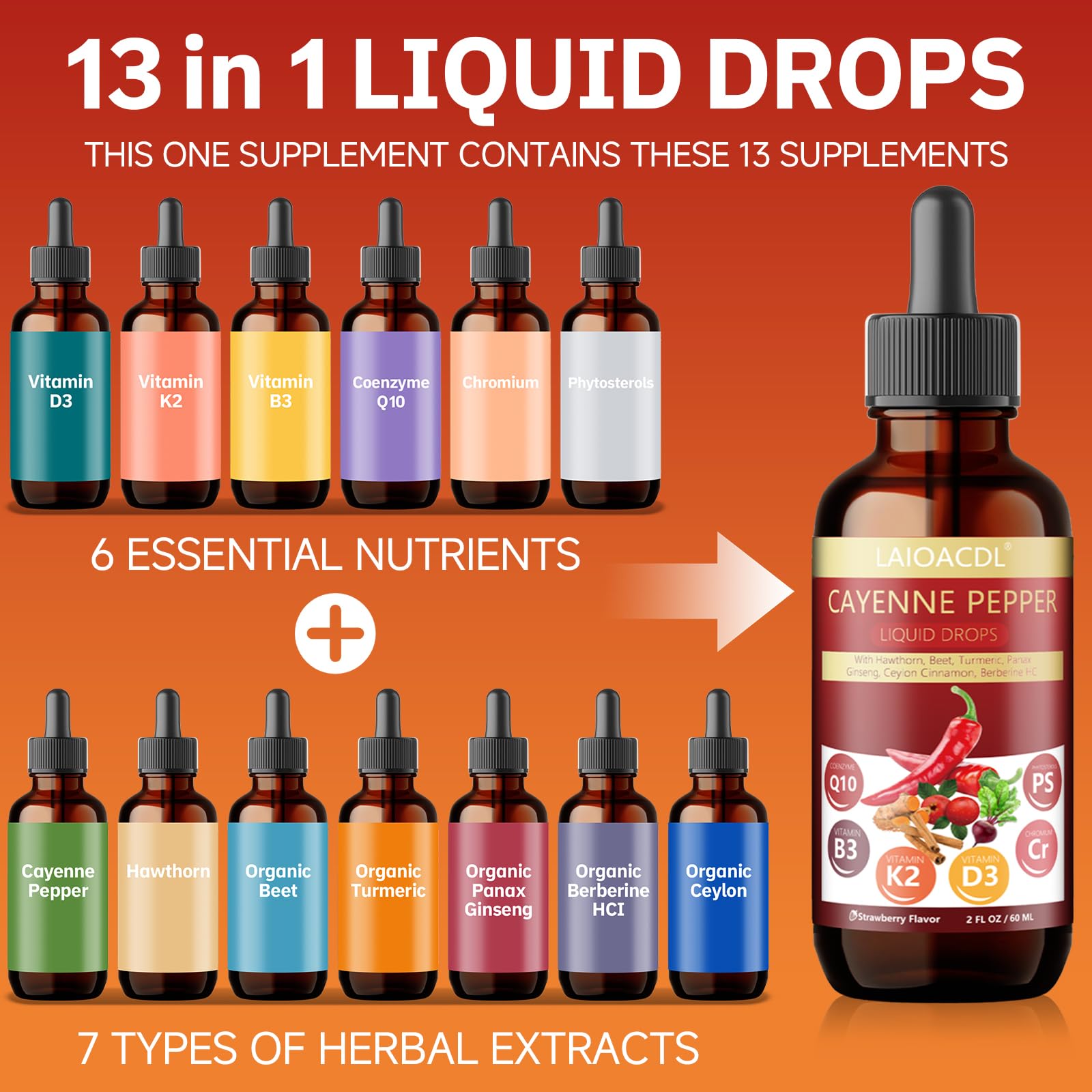 Hawthorn Berry Drops bottle with hawthorn berries