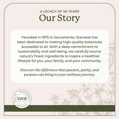 Packaging image emphasizing sustainability and sourcing