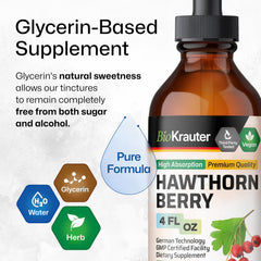 Dropper dispensing hawthorn liquid drops